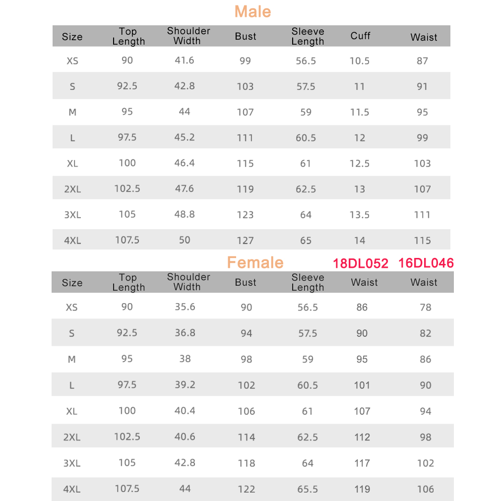 ANNO Seragam Lab Lengan Panjan - Medical Lab Gown ulasan dan harga