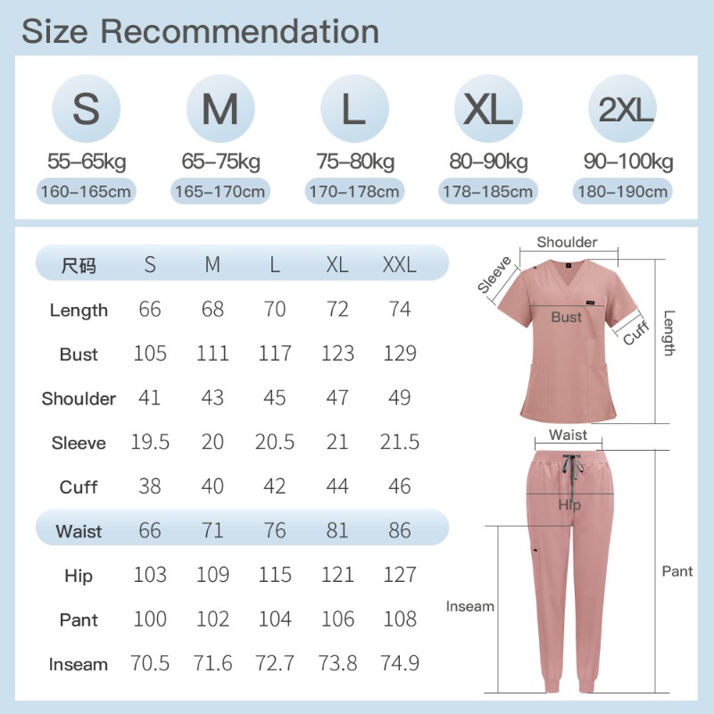 Set Seragam Bedah Lengan Pende - Medical Lab Gown ulasan dan harga